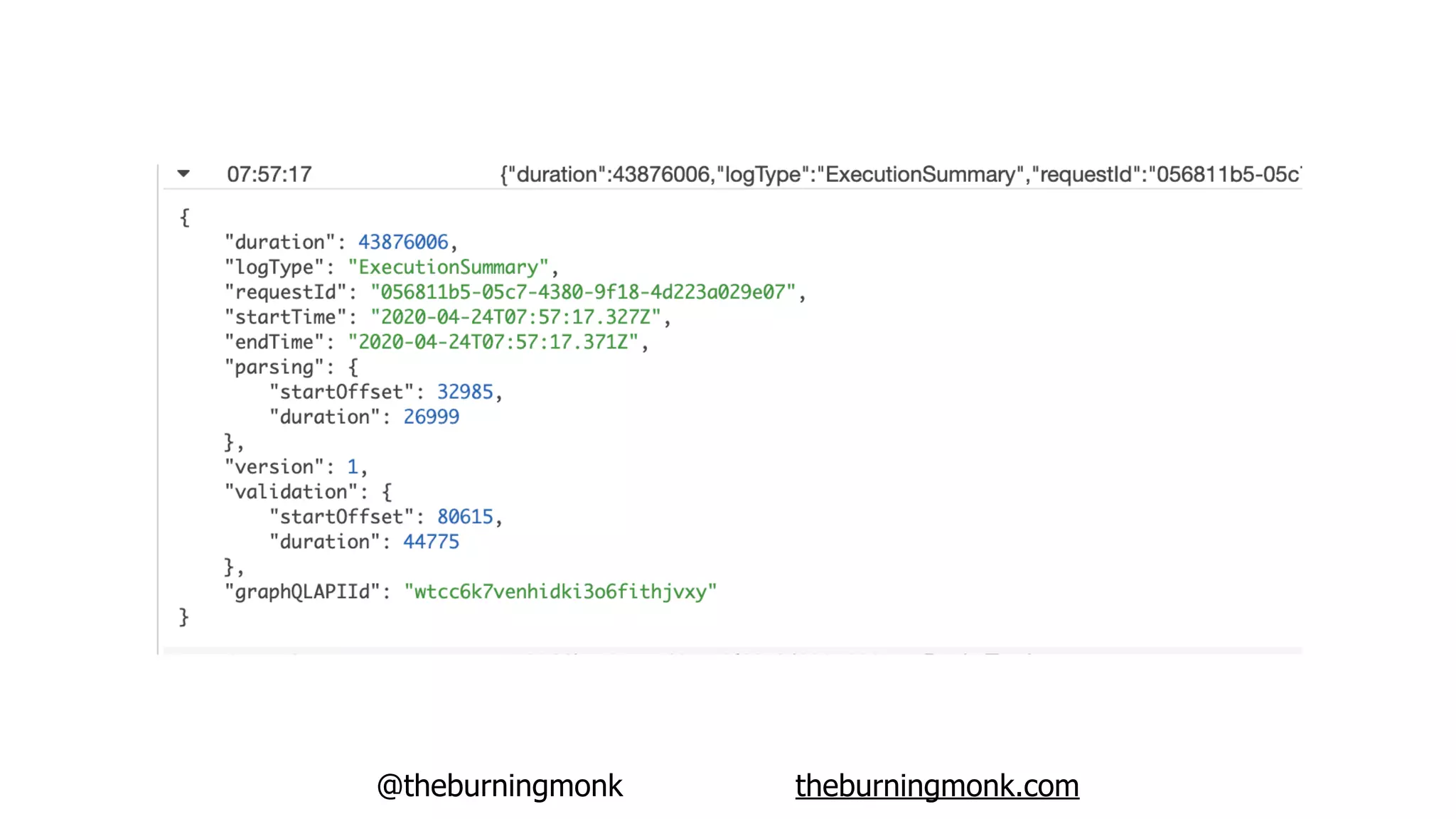 @theburningmonk theburningmonk.com
 