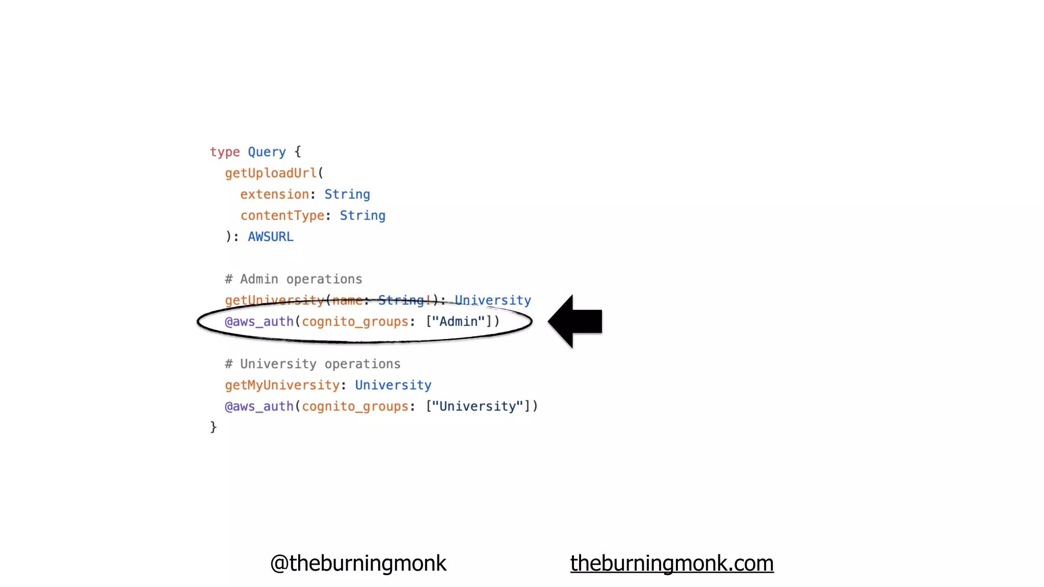 @theburningmonk theburningmonk.com
 