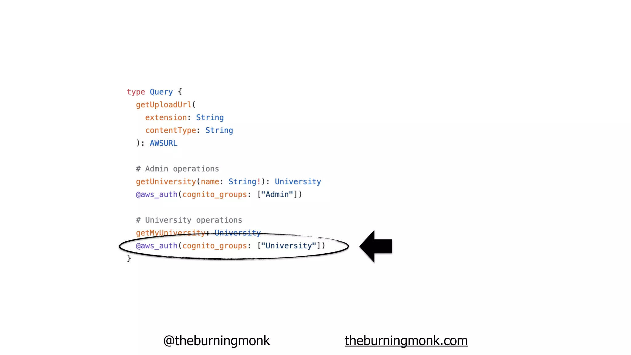 @theburningmonk theburningmonk.com
 