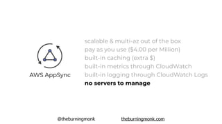@theburningmonk theburningmonk.com
AWS AppSync
scalable & multi-az out of the box
pay as you use ($4.00 per Million)
built-in caching (extra $)
built-in metrics through CloudWatch
built-in logging through CloudWatch Logs
no servers to manage
 