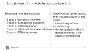 39
39
But it doesn’t have to be simple like that
Structured hypothesis spaces
• Space of Bayesian networks
• Space of prob...