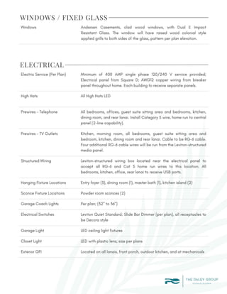 Build Specs Pdf