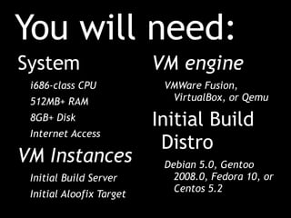 You will need: System i686-class CPU 