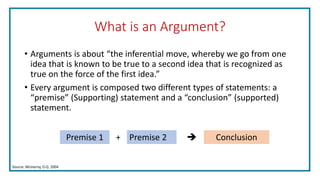 What is an Argument?
• Arguments is about “the inferential move, whereby we go from one
idea that is known to be true to a second idea that is recognized as
true on the force of the first idea.”
• Every argument is composed two different types of statements: a
“premise” (Supporting) statement and a “conclusion” (supported)
statement.
Premise 1 Premise 2 Conclusion+ 
Source: McInerny, D.Q. 2004
 