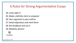 6 Rules for Strong Argumentative Essays
34. Jump right in
35. Make a definite claim or proposal
36. Your argument is your outline
37. Detail objections and meet them
38. Get feedback and use it
39. Modesty, please!
Source: Weston, A. 2009
 