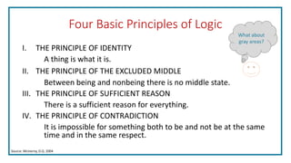 Four Basic Principles of Logic
I. THE PRINCIPLE OF IDENTITY
A thing is what it is.
II. THE PRINCIPLE OF THE EXCLUDED MIDDLE
Between being and nonbeing there is no middle state.
III. THE PRINCIPLE OF SUFFICIENT REASON
There is a sufficient reason for everything.
IV. THE PRINCIPLE OF CONTRADICTION
It is impossible for something both to be and not be at the same
time and in the same respect.
What about
gray areas?
Source: McInerny, D.Q. 2004
 