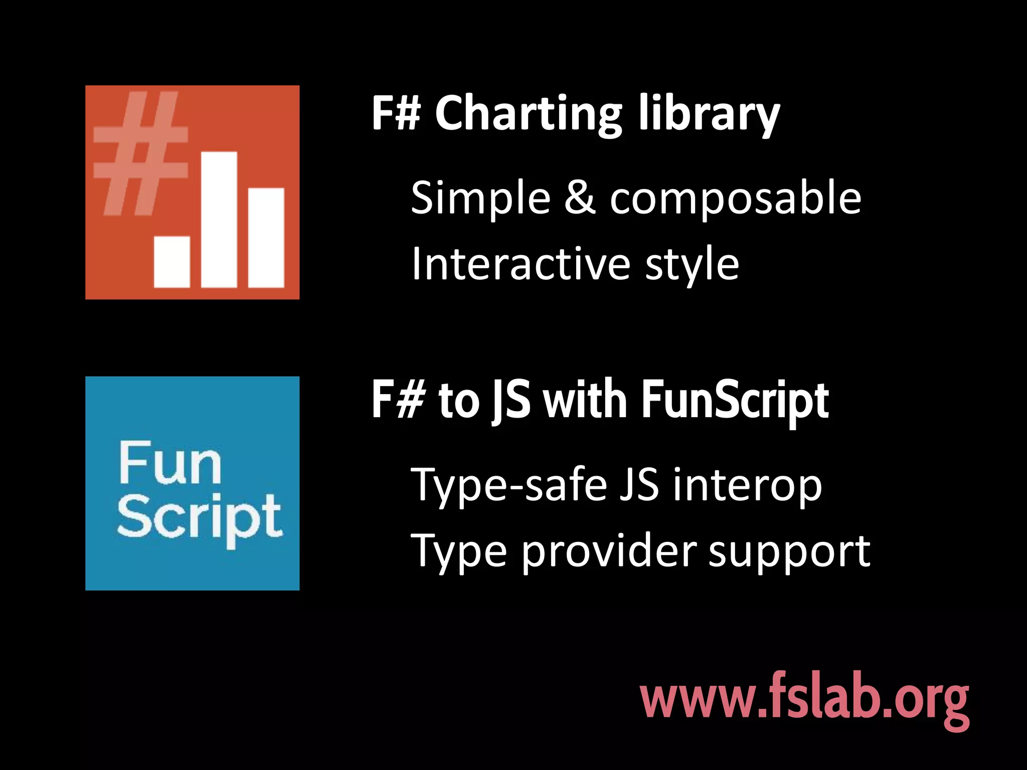 F# Charting library
Simple & composable
Interactive style

F# to JS with FunScript
Type-safe JS interop
Type provider support

www.fslab.org

 