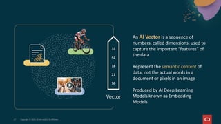 Unleash the Power of AI Agents with Java: Building Intelligent ...