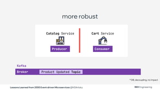 Lessons Learned from 2000 Event-driven Microservices @NSilnitsky
Broker
more robust
* DB, decoupling, no impact
Cart Service
Producer Consumer
Kafka
Catalog Service
Product Updated Topic
 