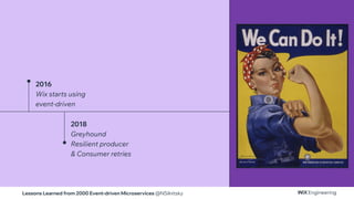 Lessons Learned from 2000 Event-driven Microservices @NSilnitsky
2016
Wix starts using
event-driven
2018
Greyhound
Resilient producer
& Consumer retries
 