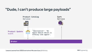 Lessons Learned from 2000 Event-driven Microservices @NSilnitsky
Broker
Product Catalog
Service
Product Update
event
Cart
Service
“Dude, I can’t produce large payloads”
...
"description": "An
apple mobile which is
nothing like apple",
...
 