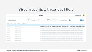 Lessons Learned from 2000 Event-driven Microservices @NSilnitsky
Stream events with various filters
 