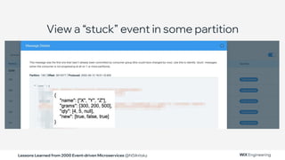 Lessons Learned from 2000 Event-driven Microservices @NSilnitsky
View a “stuck” event in some partition
 