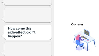 How come this
side-effect didn’t
happen?
Our team
 