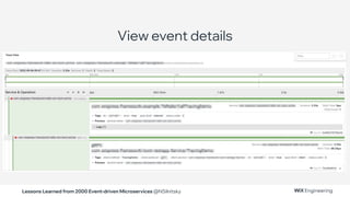Lessons Learned from 2000 Event-driven Microservices @NSilnitsky
View event details
 