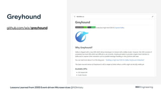 Lessons Learned from 2000 Event-driven Microservices @NSilnitsky
Greyhound
github.com/wix/greyhound
 