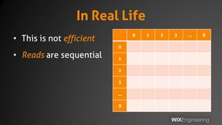In Real Life
• This is not efficient
• Reads are sequential
0 1 2 3 ... 9
0
1
2
3
…
9
 