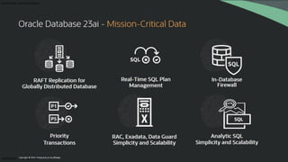 Build Stuff Lithuania - Blazingly Fast GenAI App Development With Java and Spring AI