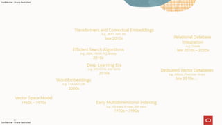 Build Stuff Lithuania - Blazingly Fast GenAI App Development With Java and Spring AI