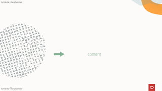 Build Stuff Lithuania - Blazingly Fast GenAI App Development With Java and Spring AI