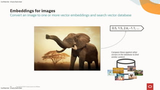 Build Stuff Lithuania - Blazingly Fast GenAI App Development With Java and Spring AI