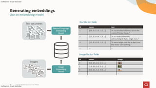 Build Stuff Lithuania - Blazingly Fast GenAI App Development With Java and Spring AI