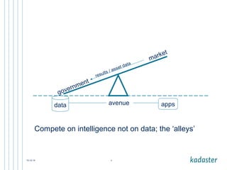 market government results / asset data 
data avenue apps 
Compete on intelligence not on data; the ‘alleys’ 
15-12-14 9 
 