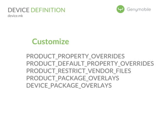 DEVICE DEFINITION 
device.mk 
Customize 
PRODUCT_PROPERTY_OVERRIDES 
PRODUCT_DEFAULT_PROPERTY_OVERRIDES 
PRODUCT_RESTRICT_VENDOR_FILES 
PRODUCT_PACKAGE_OVERLAYS 
DEVICE_PACKAGE_OVERLAYS 
 