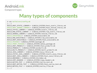 Android.mk 
Component types 
Many types of components 
# cat build/core/config.mk 
[...] 
BUILD_HOST_STATIC_LIBRARY:= $(BUILD_SYSTEM)/host_static_library.mk 
BUILD_HOST_SHARED_LIBRARY:= $(BUILD_SYSTEM)/host_shared_library.mk 
BUILD_STATIC_LIBRARY:= $(BUILD_SYSTEM)/static_library.mk 
BUILD_RAW_STATIC_LIBRARY := $(BUILD_SYSTEM)/raw_static_library.mk 
BUILD_SHARED_LIBRARY:= $(BUILD_SYSTEM)/shared_library.mk 
BUILD_EXECUTABLE:= $(BUILD_SYSTEM)/executable.mk 
BUILD_RAW_EXECUTABLE:= $(BUILD_SYSTEM)/raw_executable.mk 
BUILD_HOST_EXECUTABLE:= $(BUILD_SYSTEM)/host_executable.mk 
BUILD_PACKAGE:= $(BUILD_SYSTEM)/package.mk 
BUILD_PHONY_PACKAGE:= $(BUILD_SYSTEM)/phony_package.mk 
BUILD_HOST_PREBUILT:= $(BUILD_SYSTEM)/host_prebuilt.mk 
BUILD_PREBUILT:= $(BUILD_SYSTEM)/prebuilt.mk 
BUILD_MULTI_PREBUILT:= $(BUILD_SYSTEM)/multi_prebuilt.mk 
BUILD_JAVA_LIBRARY:= $(BUILD_SYSTEM)/java_library.mk 
BUILD_STATIC_JAVA_LIBRARY:= $(BUILD_SYSTEM)/static_java_library.mk 
BUILD_HOST_JAVA_LIBRARY:= $(BUILD_SYSTEM)/host_java_library.mk 
BUILD_DROIDDOC:= $(BUILD_SYSTEM)/droiddoc.mk 
BUILD_COPY_HEADERS := $(BUILD_SYSTEM)/copy_headers.mk 
BUILD_NATIVE_TEST := $(BUILD_SYSTEM)/native_test.mk 
BUILD_HOST_NATIVE_TEST := $(BUILD_SYSTEM)/host_native_test.mk 
BUILD_NOTICE_FILE := $(BUILD_SYSTEM)/notice_files.mk 
[...] 
 