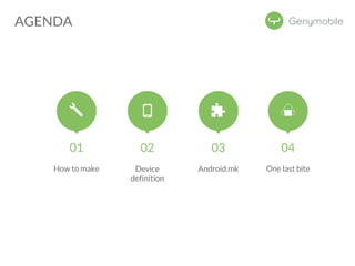 01 
How to make 
02 
Device 
definition 
03 
Android.mk 
04 
One last bite 
AGENDA 
 