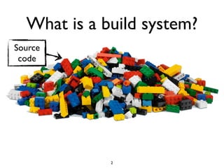 What is a build system?
Source
 code




             2
 