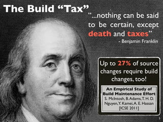The Build “Tax”
              “...nothing can be said
              to be certain, except
              death and taxes”
                            - Benjamin Franklin



                  Up to 27% of source
                  changes require build
                      changes, too!
                     An Empirical Study of
                   Build Maintenance Effort
                    S. McIntosh, B. Adams, T. H. D.
                    Nguyen,Y. Kamei, A. E. Hassan
                            [ICSE 2011]

                                                      5
 