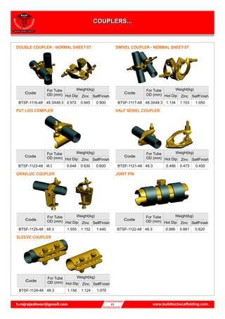Buildtech Scaffolding & Form Works, Navi Mumbai, Industrial Jacks & Accessories