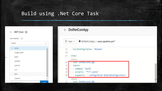 Test the Project using .Net Core Task
 