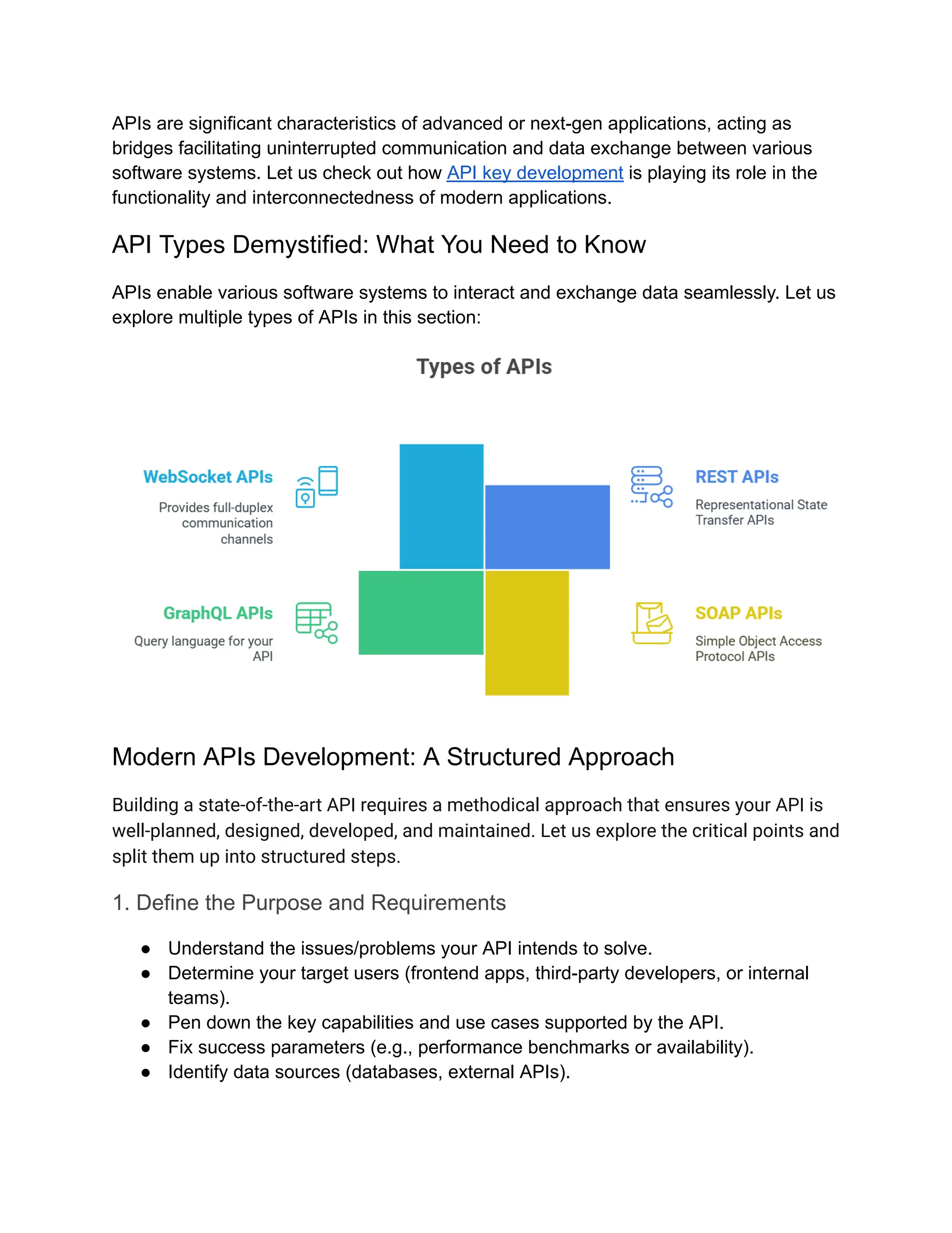 APIs are significant characteristics of advanced or next-gen applications, acting as bridges facilitating uninterrupted communication and data exchange between various software systems. Let us check out how API key development is playing its role in the functionality and interconnectedness of modern applications. API Types Demystified: What You Need to Know APIs enable various software systems to interact and exchange data seamlessly. Let us explore multiple types of APIs in this section: Modern APIs Development: A Structured Approach Building a state-of-the-art API requires a methodical approach that ensures your API is well-planned, designed, developed, and maintained. Let us explore the critical points and split them up into structured steps. 1. Define the Purpose and Requirements ●​ Understand the issues/problems your API intends to solve. ●​ Determine your target users (frontend apps, third-party developers, or internal teams). ●​ Pen down the key capabilities and use cases supported by the API. ●​ Fix success parameters (e.g., performance benchmarks or availability). ●​ Identify data sources (databases, external APIs). 
