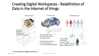 Creating Digital Workspaces -Redefinition of Data in the Internet of things 
The meaning of digital existence .. 
06/10/20...