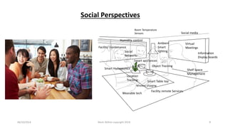 Social Perspectives 
Object Tracking 
Room TemperatureSensors 
InformationDisplay boards 
AmbientSmartlighting 
Facility m...