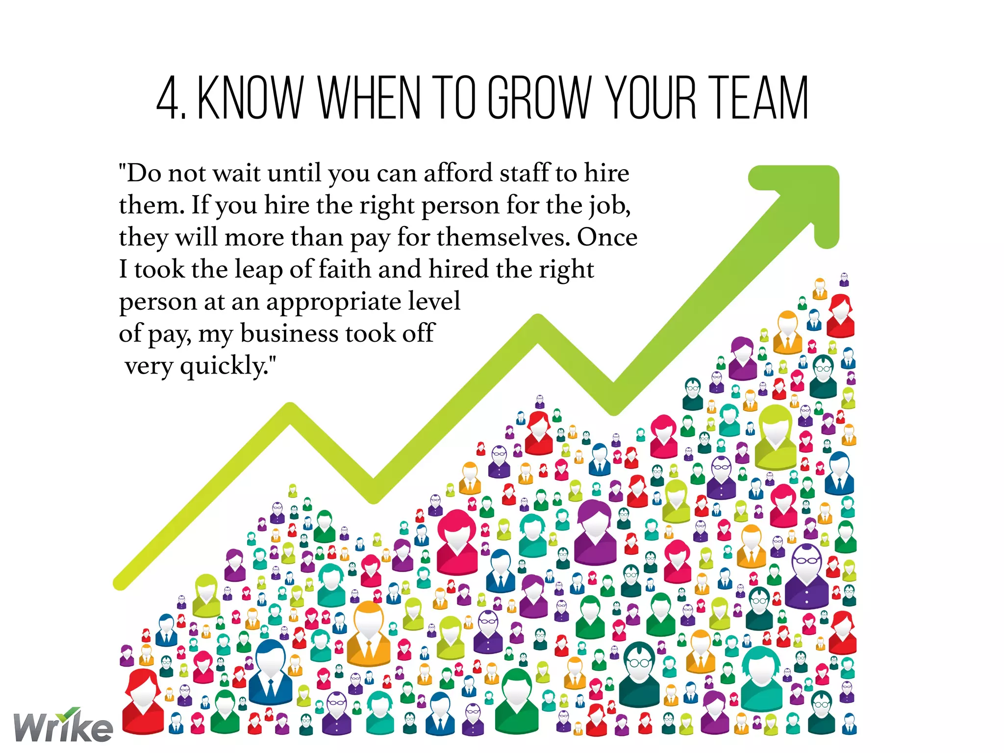 4. Know When to Grow Your Team
"Do not wait until you can afford staff to hire
them. If you hire the right person for the job,
they will more than pay for themselves. Once
I took the leap of faith and hired the right
person at an appropriate level
of pay, my business took off
very quickly."
 