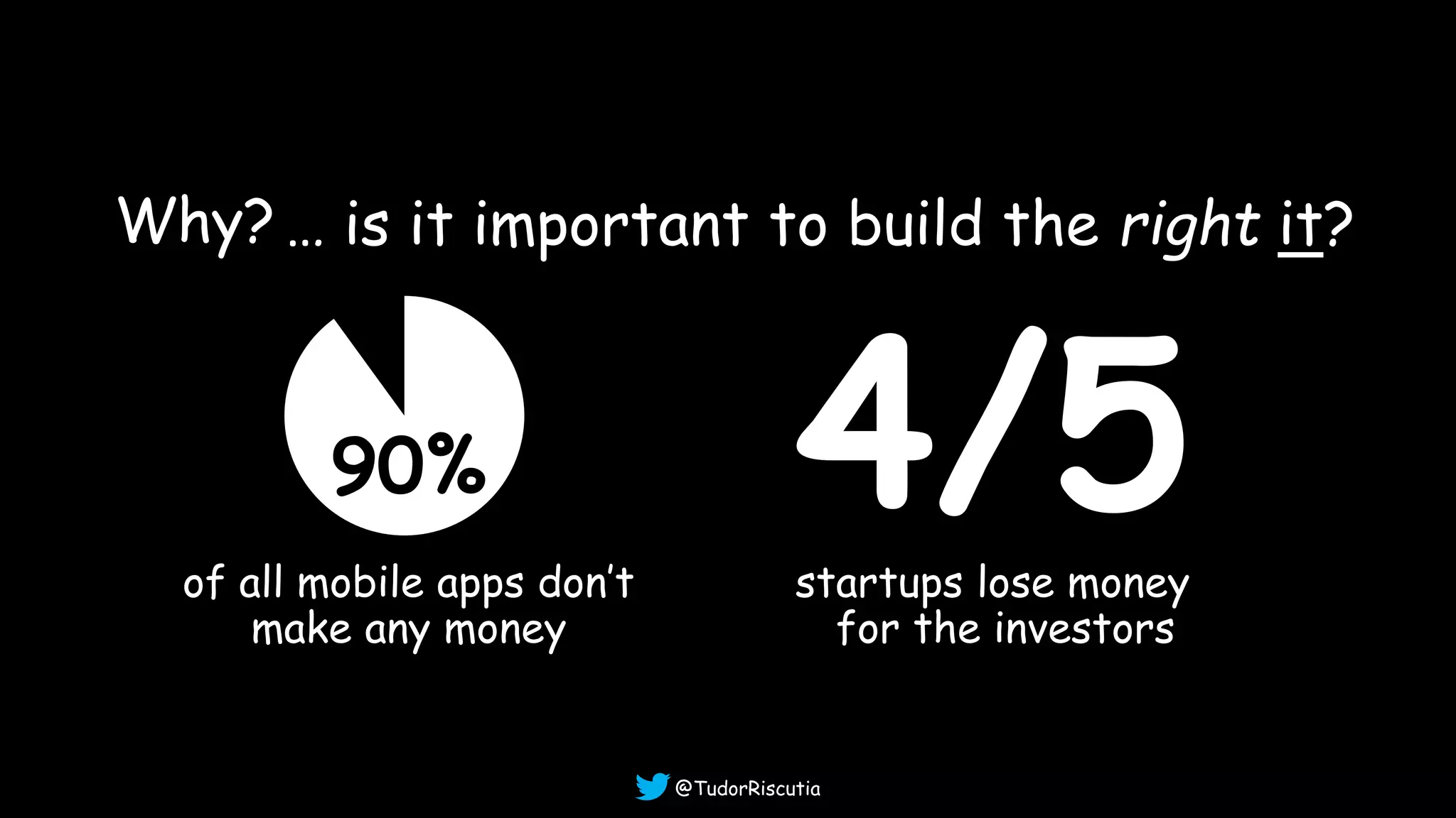 Build the right it before you build it right | PPT