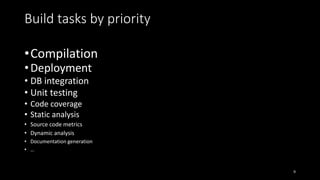 Build tasks by priority
•Compilation
•Deployment
• DB integration
• Unit testing
• Code coverage
• Static analysis
• Source code metrics
• Dynamic analysis
• Documentation generation
• …
9
 