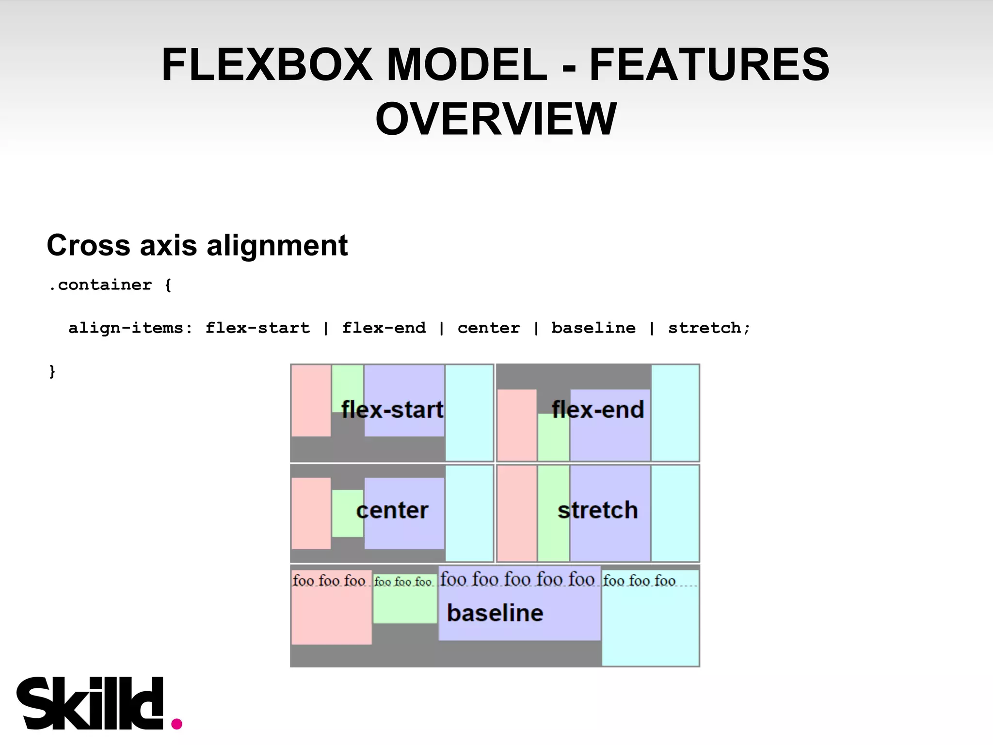 FLEXBOX MODEL - FEATURES 
OVERVIEW 
Cross axis alignment 
.container { 
align-items: flex-start | flex-end | center | baseline | stretch; 
} 
 