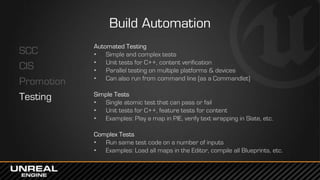 Build Automation
SCC
CIS
Promotion
Testing
Automated Testing
• Simple and complex tests
• Unit tests for C++, content verification
• Parallel testing on multiple platforms & devices
• Can also run from command line (as a Commandlet)
Simple Tests
• Single atomic test that can pass or fail
• Unit tests for C++, feature tests for content
• Examples: Play a map in PIE, verify text wrapping in Slate, etc.
Complex Tests
• Run same test code on a number of inputs
• Examples: Load all maps in the Editor, compile all Blueprints, etc.
 