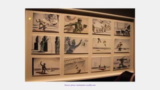 Source: pixar-animation.weebly.com
 