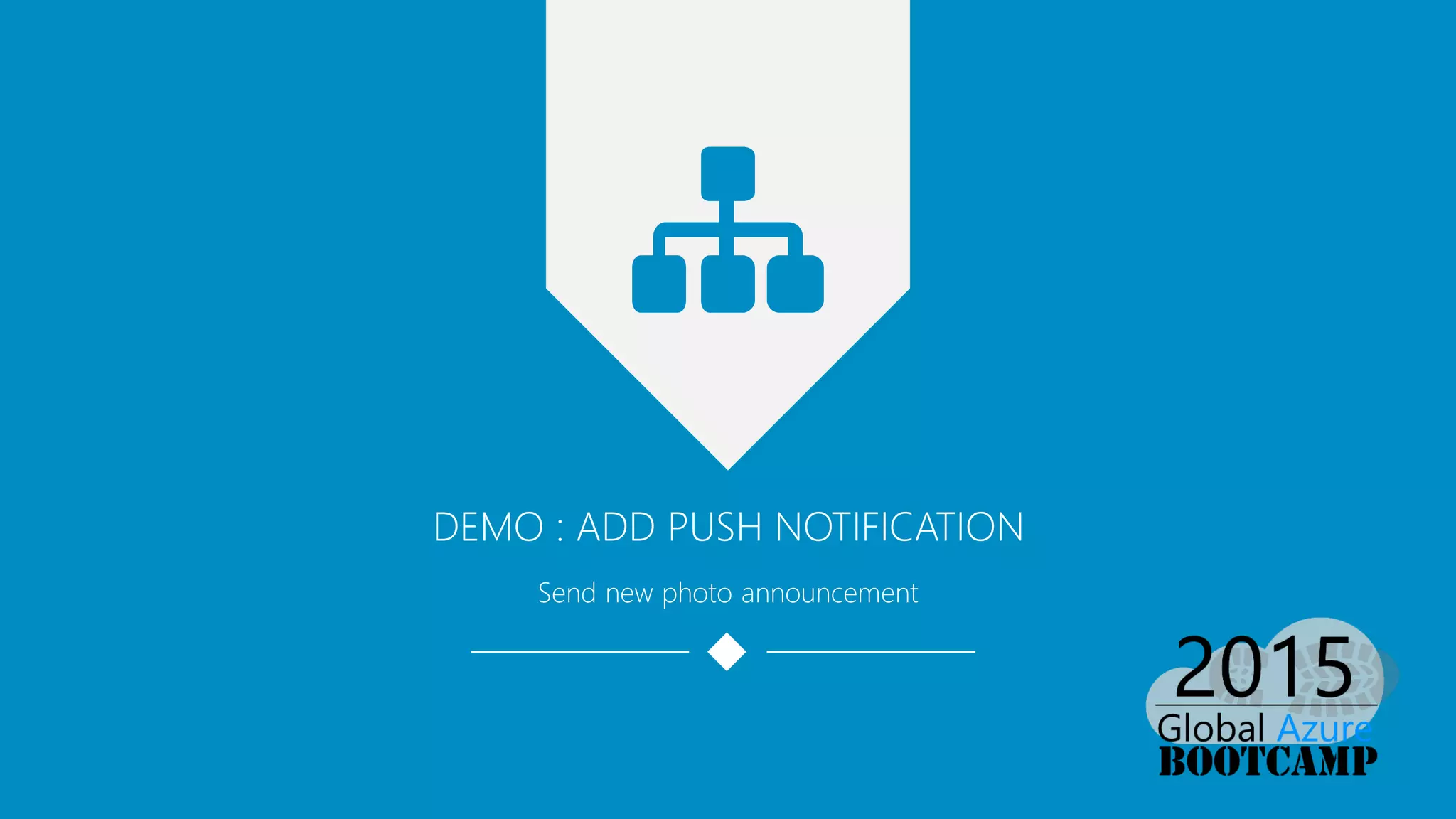 DEMO : ADD PUSH NOTIFICATION
Send new photo announcement
 