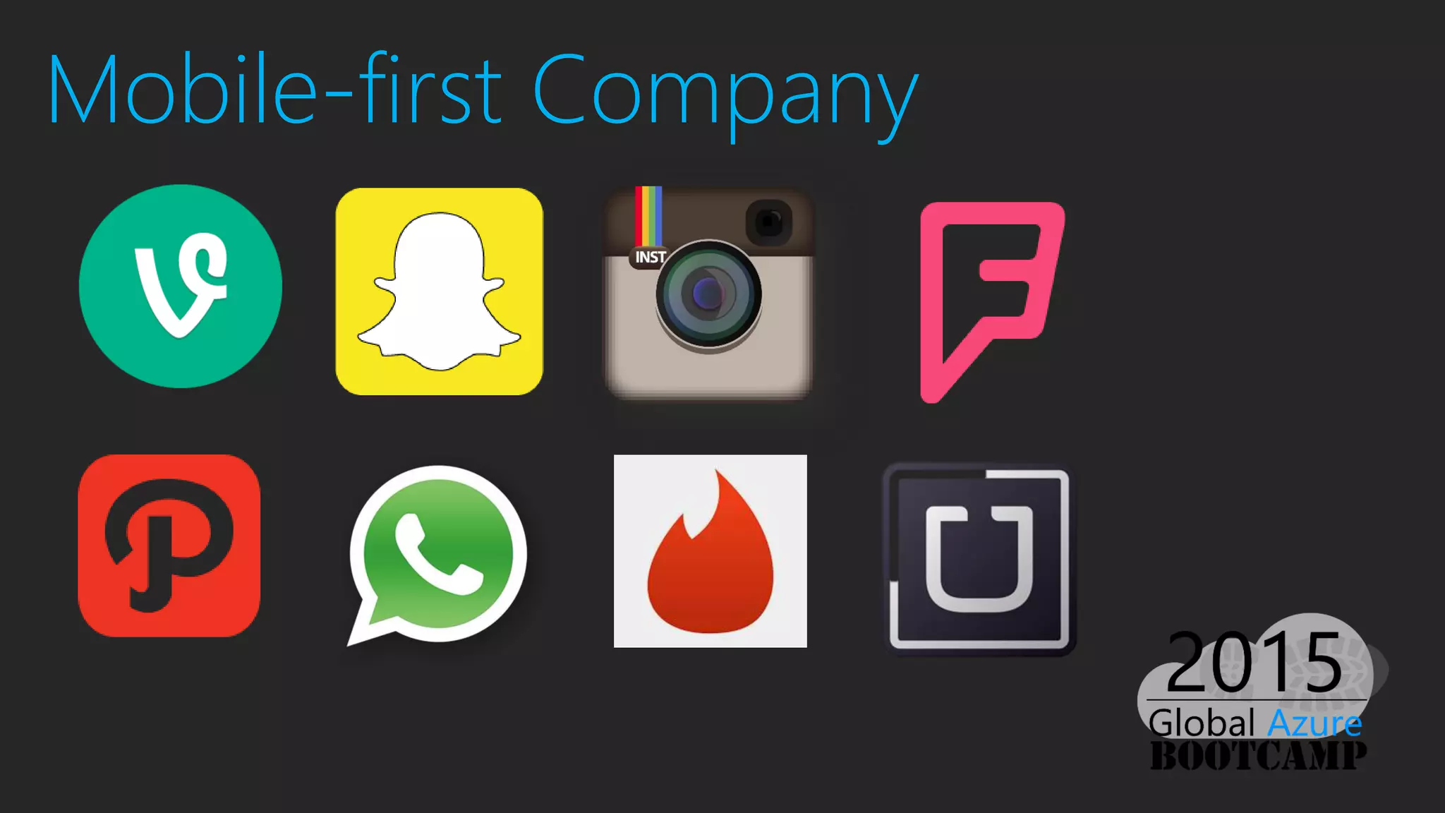 Mobile-first Company
 