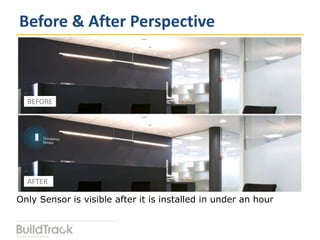 Before & After Perspective
AFTER
BEFORE
Only Sensor is visible after it is installed in under an hour
 