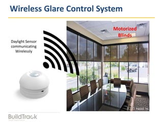 Wireless Glare Control System
Daylight Sensor
communicating
Wirelessly
Motorized
Blinds
 