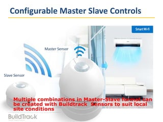 Configurable Master Slave Controls
Master Sensor
Slave Sensor
Multiple combinations in Master-Slave format can
be created with Buildtrack Sensors to suit local
site conditions
 