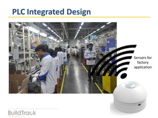PLC Integrated Design
Sensors for
factory
application
 