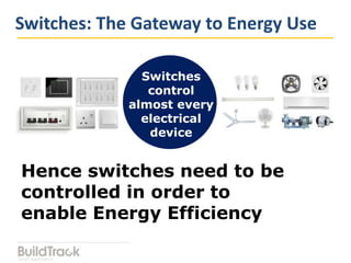 Switches: The Gateway to Energy Use
Hence switches need to be
controlled in order to
enable Energy Efficiency
Switches
control
almost every
electrical
device
 
